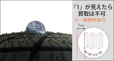 center_cont_tire31 タイヤの残溝の確認方法